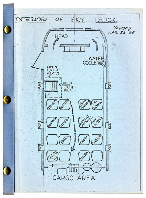 FLIGHT OF THE PHOENIX, THE (1965) Revised Final script dated Apr 6, 1965 - Image 2