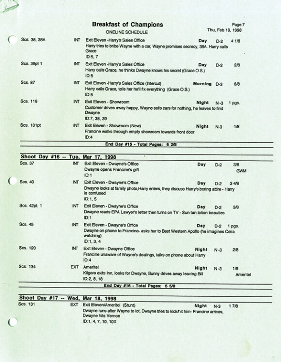 BREAKFAST OF CHAMPIONS (1999) film script archive, adapted from Kurt Vonnegut by Alan Rudolph